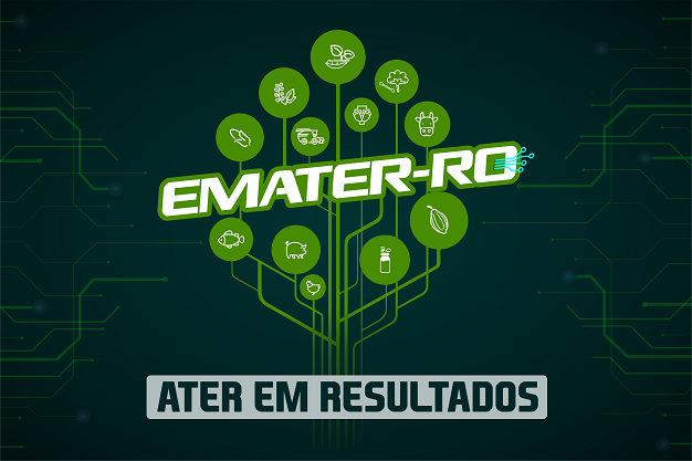 ATER EM RESULTADOS