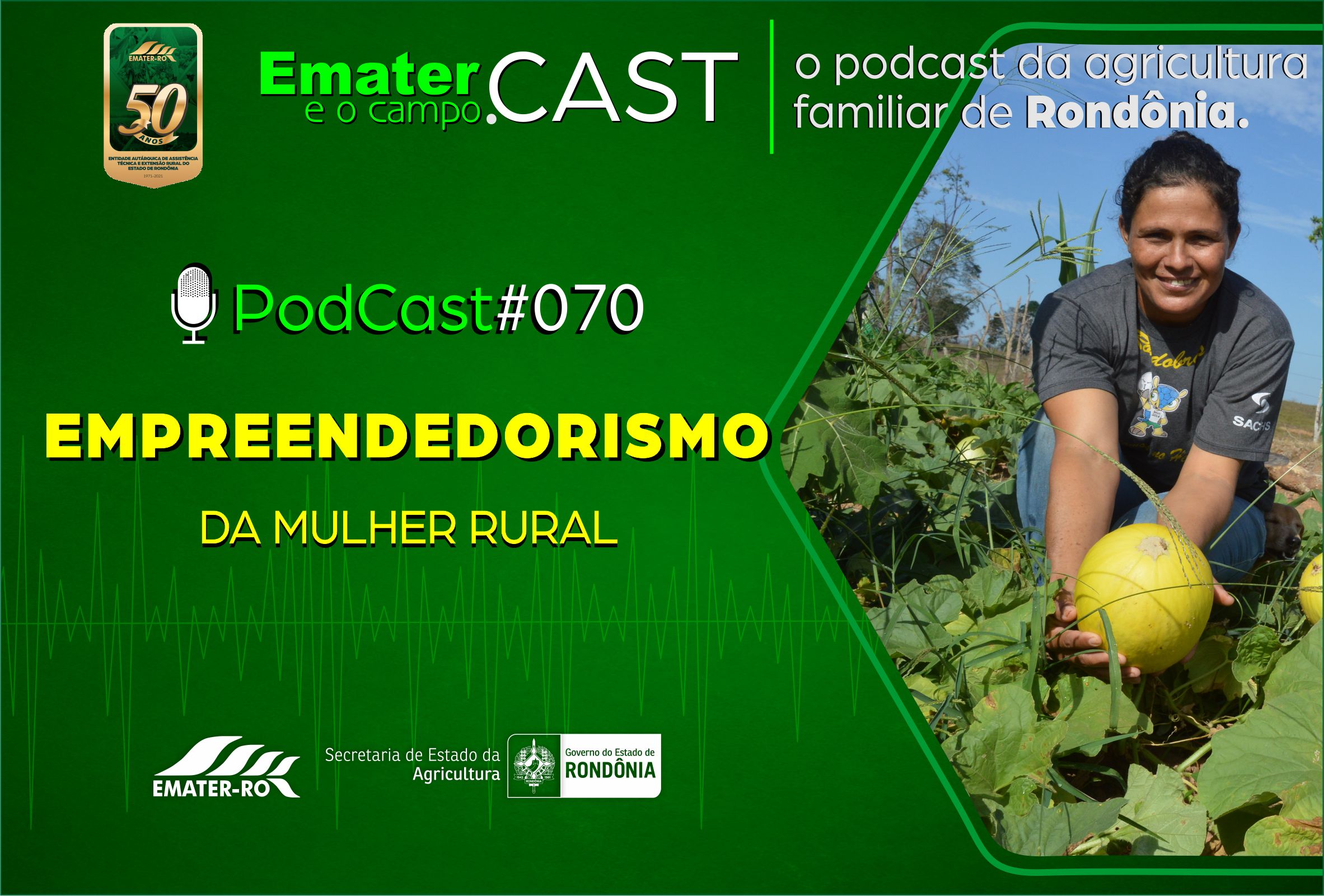 PodCast#070-Empreendedorismo da Mulher Rural